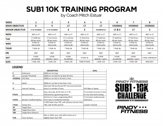 PF SUB1 10K TRAINING PROGRAM