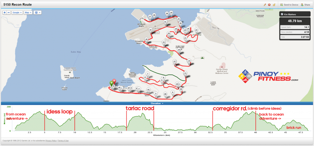 recon-route-5150-pf